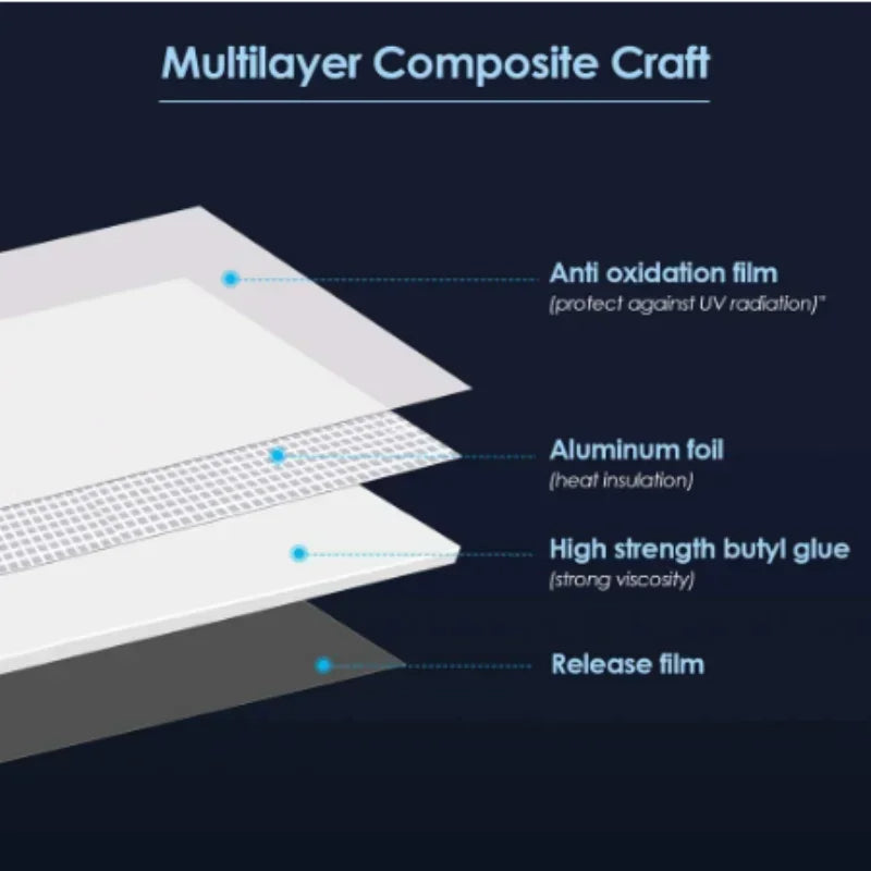 Waterproof Adhesive Tape