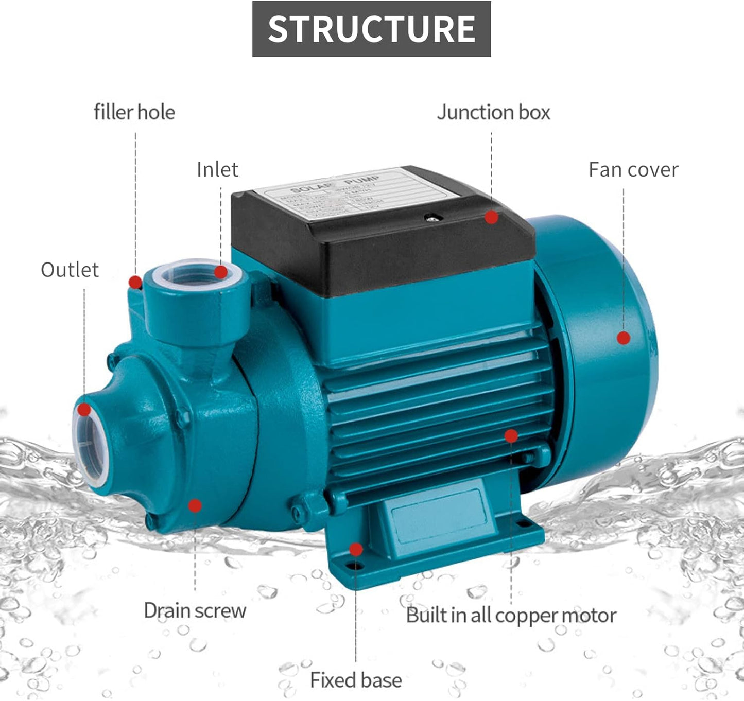 12V DC Booster Pump – 25M Lift, 180W High Pressure